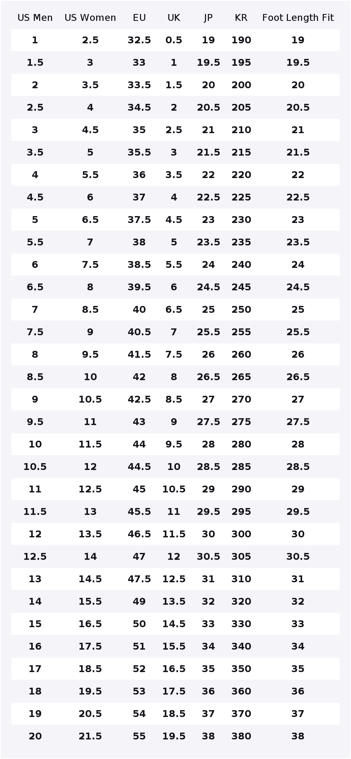 รองเท้าลำลอง New Balance ABZOR - New Balance Shoes 9060 บทวิจารณ์และราคา